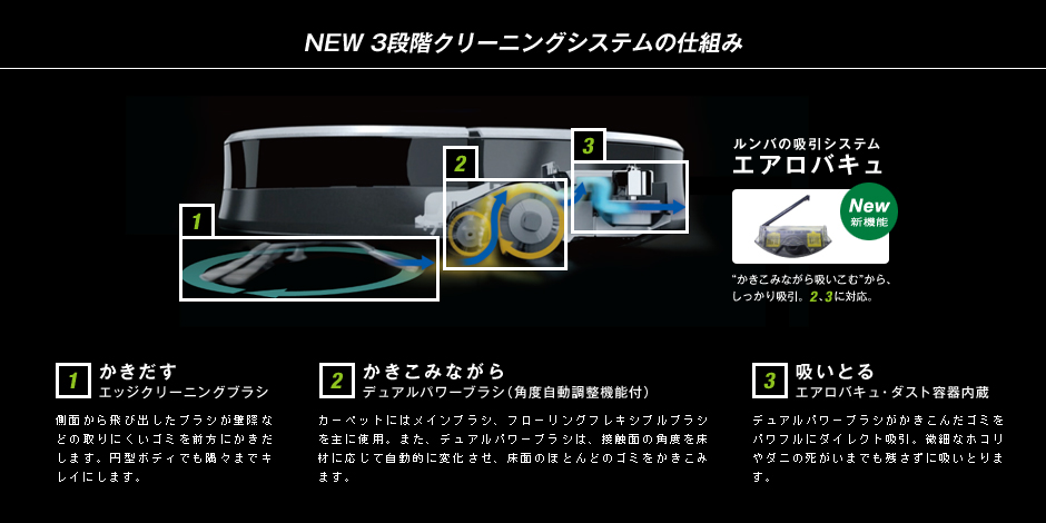 NEW3�ʳ����꡼�˥󥰥����ƥ�λ��Ȥ�
