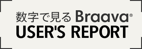 数字で見るBraava USER'S REPORT