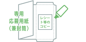 STEP4