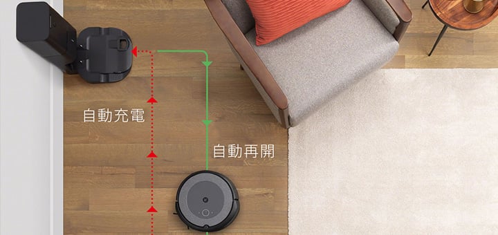 i3シリーズ｜ロボット掃除機 ルンバ | アイロボット公式サイト