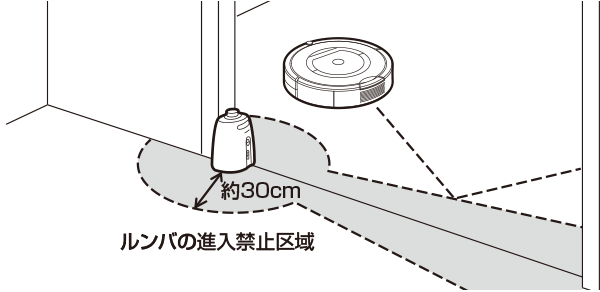 便利な付属品 ロボット掃除機 ルンバ アイロボット公式サイト