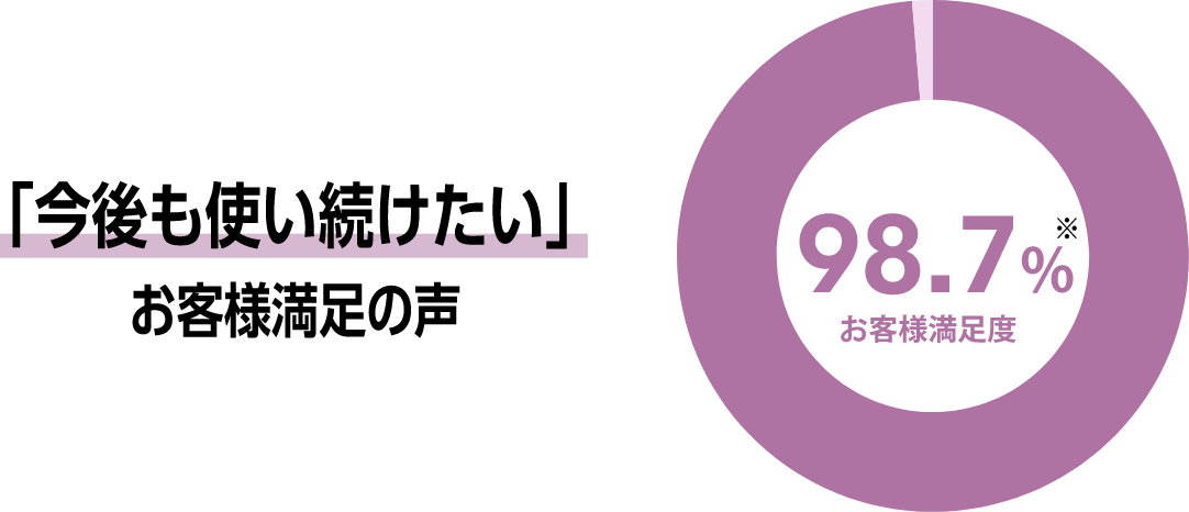 ֺȤ³פ­