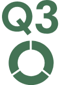 Q3