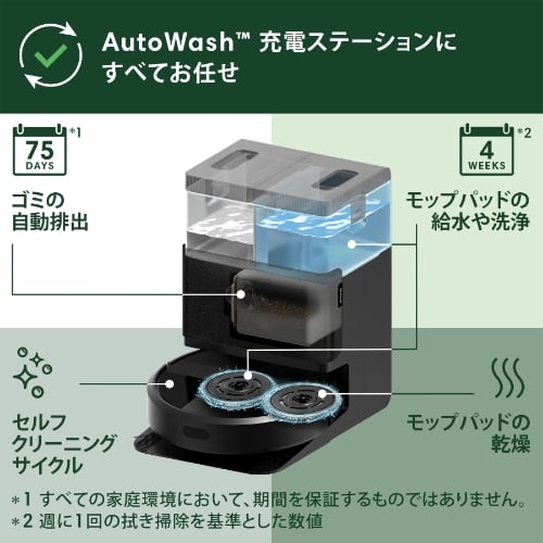 Amazon.co.jp: ルンバ 892 ボディ 互換フィルターセット 修理用