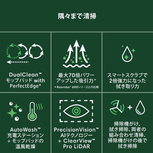 Roomba Plus 505 Combo ロボット + AutoWash 充電ステーション Roomba Plus 505 Combo ロボット + AutoWash 充電ステーション