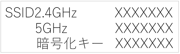 Wi-Fiに接続できなかった