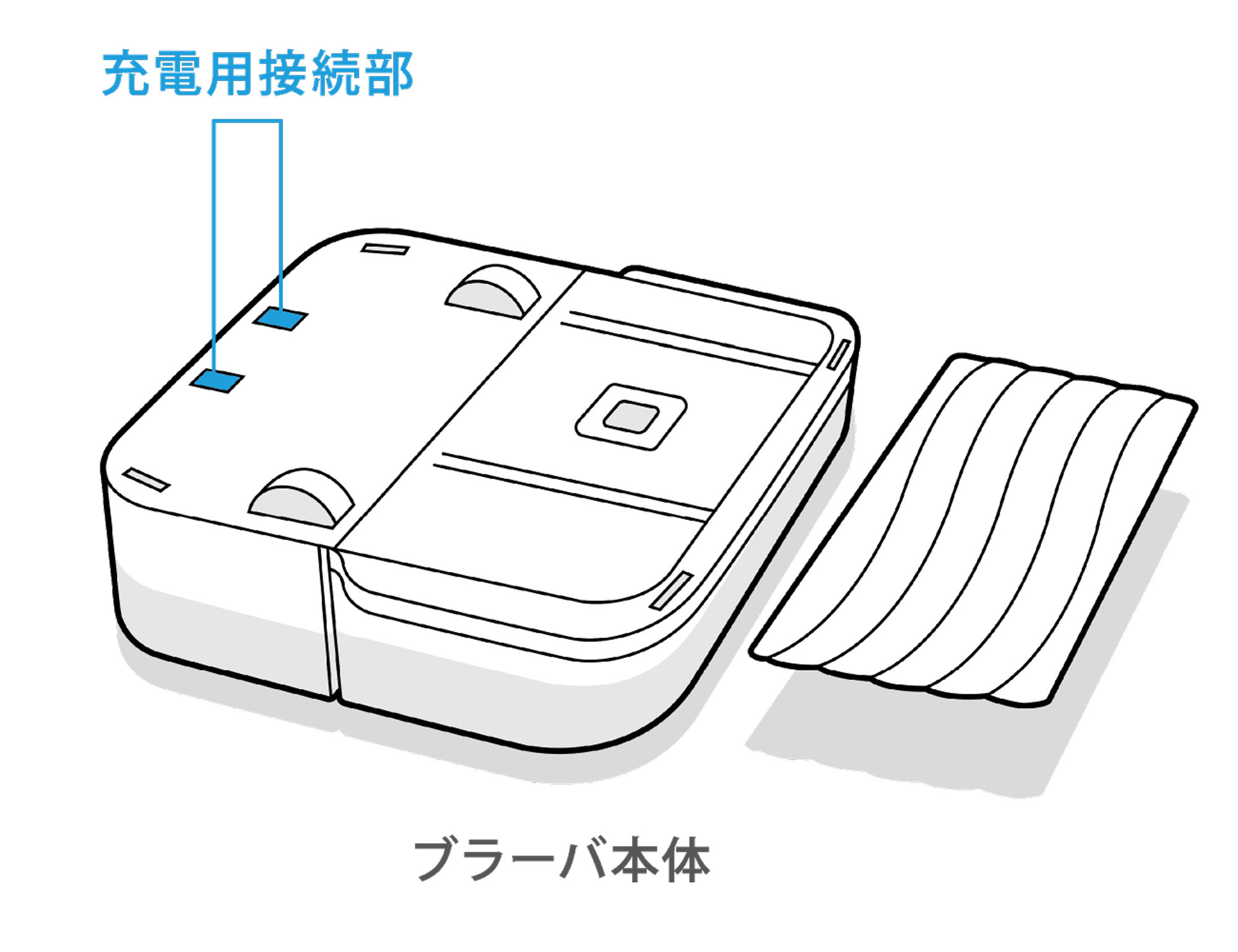 m6充電ステーションに戻らない