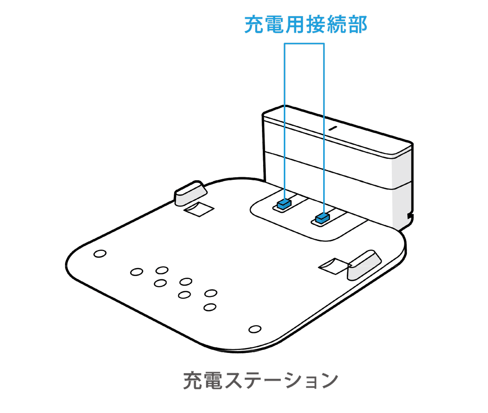カ*キ様 Braava jet m6 ロボット掃除機本体 充電ステーション付き Amazon | 掃除機の充電スタンド。 IRobot Braava Jet M6に対応