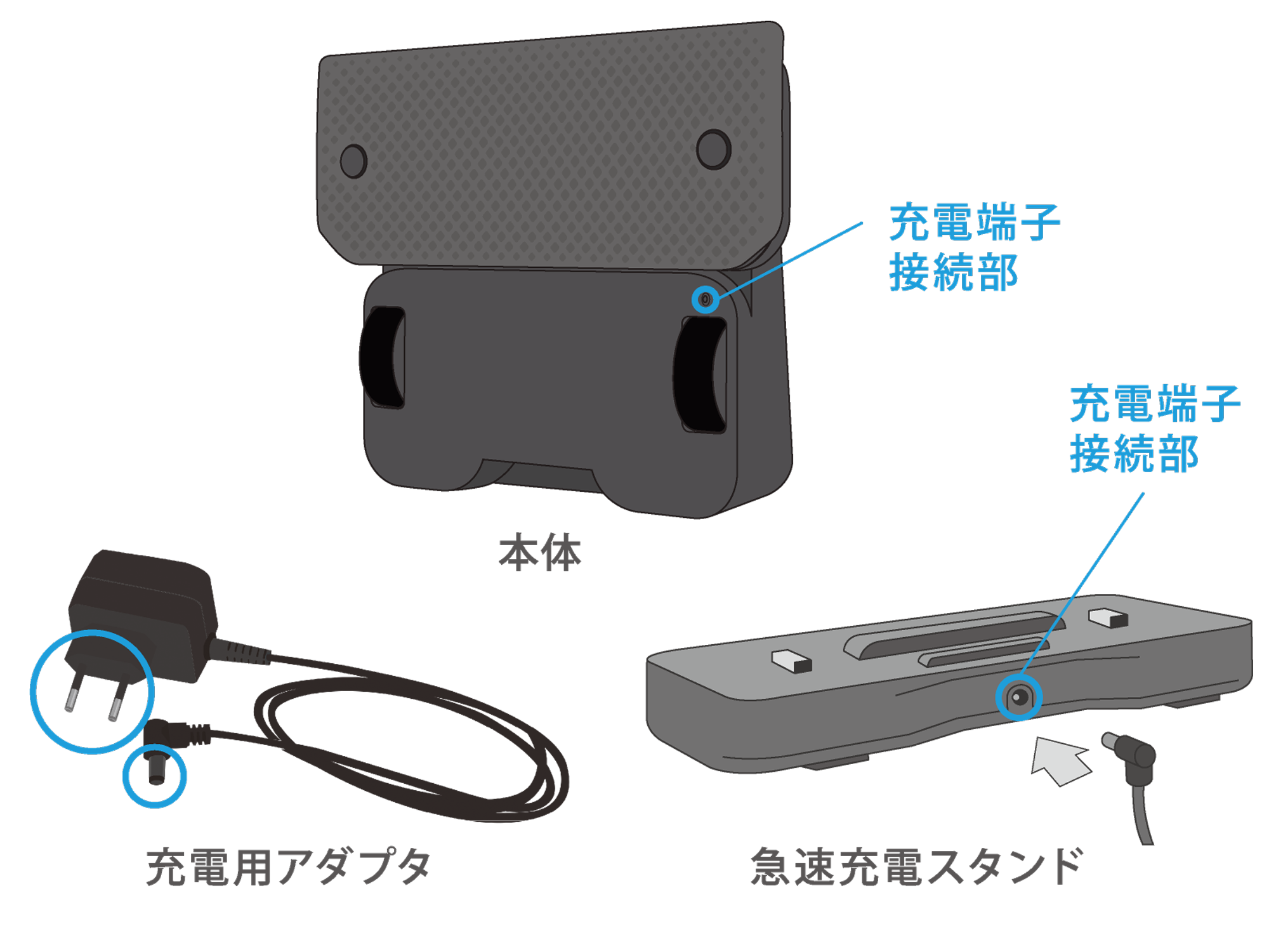 ホームカラオケセット電源、作動確認済今現在、充電ないので、充電必要です。 楽天市場】カラオケ マイク スピーカー かばんに入る