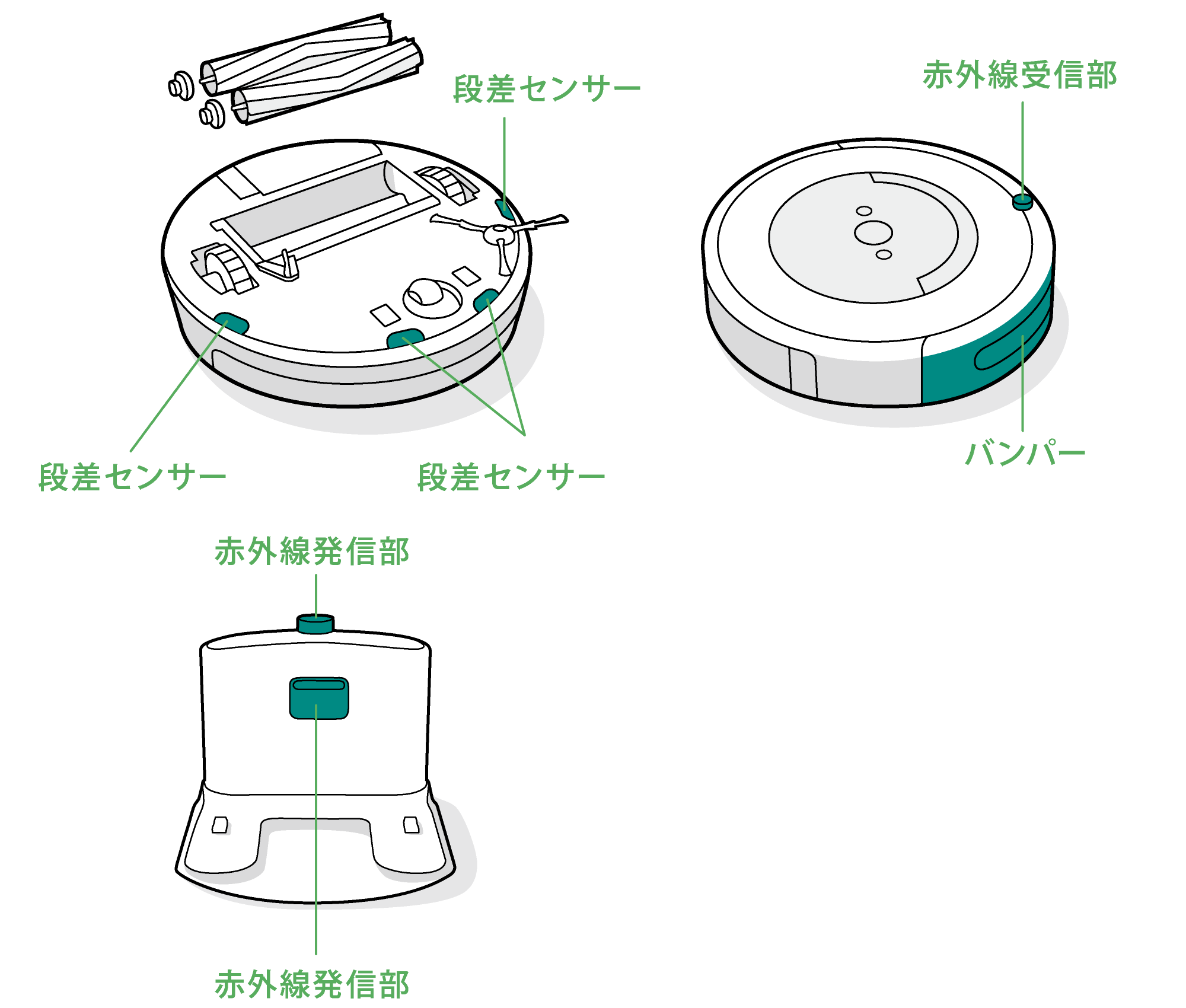 ルンバです。 ロボット掃除機ルンバ